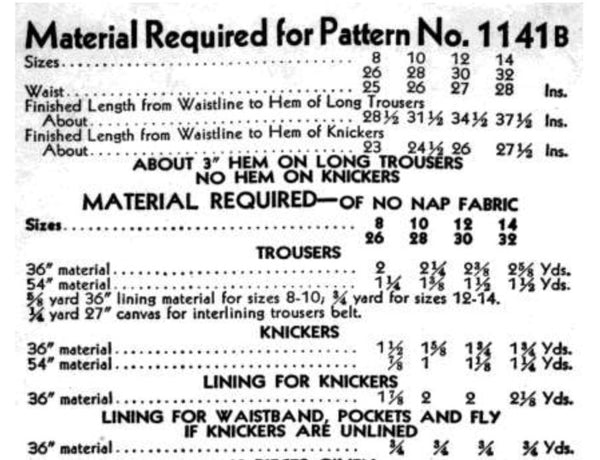 E-PATTERN 1934 Wide-Leg Trousers and Knickers E1141