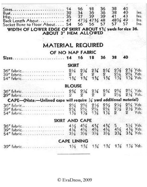 1934 Three-Piece Ensemble SE30-1399