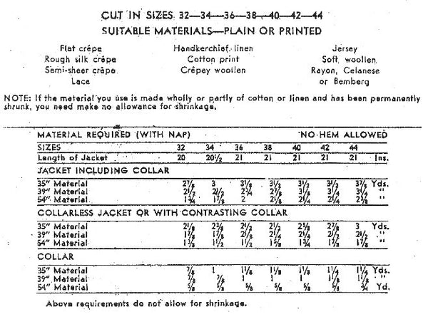 E-PATTERN 1933 Jackets, E6363