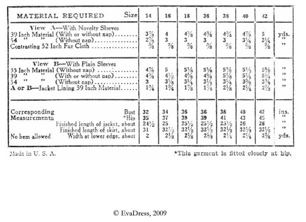 1931 Two-Piece Suit SE30-6690