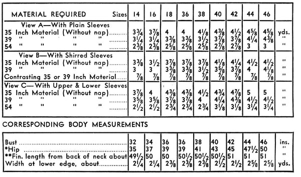 1933 Dresses D30-7525