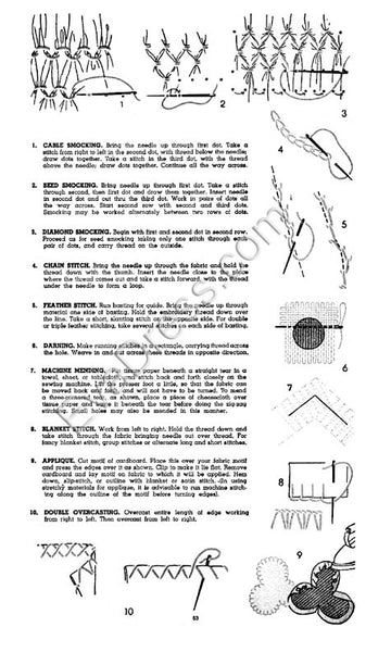 Reproduction 1945 Simplicity Sewing Booklet (Reproduction)