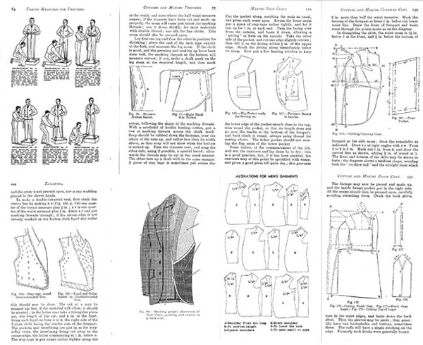 1945 Master Tailoring Booklet (Reproduction)